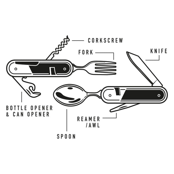 Gentlemen's Hardware Camping Cutlery Tool - Plastic Freedom