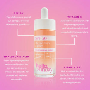 Hello Sunday SPF 50 Hydrating and Brightening Vitamin C Serum - 30ml - Plastic Freedom