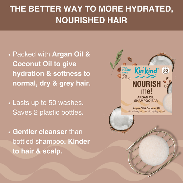 KinKind Nourish Me Shampoo Bar 50g - for Dry & Normal Hair - Plastic Freedom