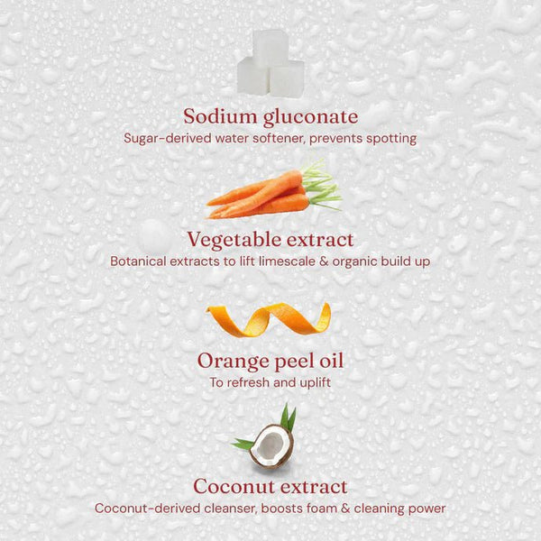 Miniml Multi-Surface Cleaner - Blood Orange - Plastic Freedom