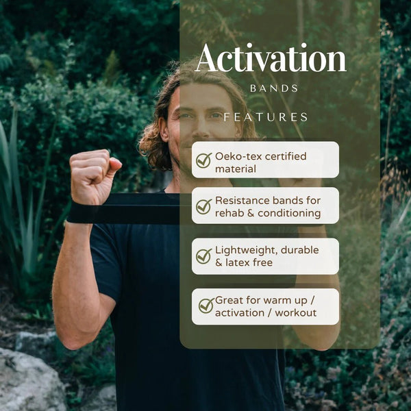 Movewell Activation Band - Resistance High - Plastic Freedom