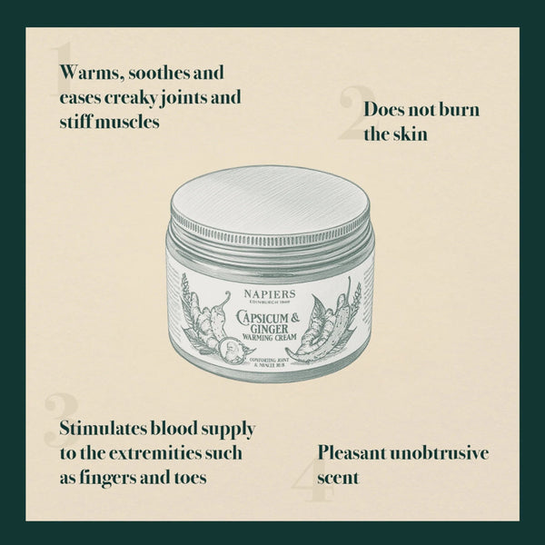 Napiers Capsicum & Ginger Warming Cream - 100ml - Plastic Freedom