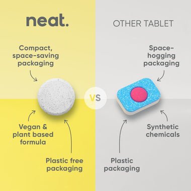 Neat All In One Dishwasher Tablets Zingy Lemon - x30 Tablets - Plastic Freedom