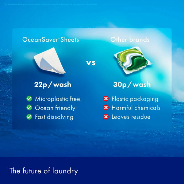 OceanSaver Bio Laundry Sheets - x30 Pack - Plastic Freedom