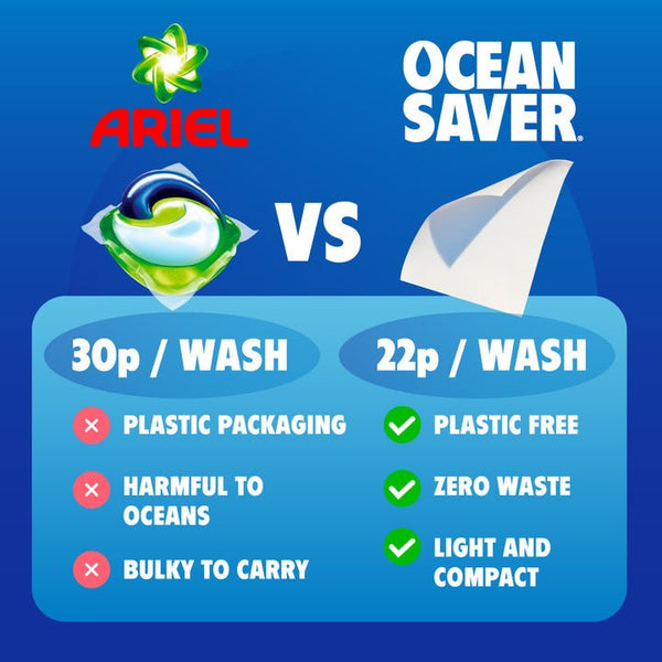 OceanSaver Non-Bio Laundry Sheets - Plastic Freedom