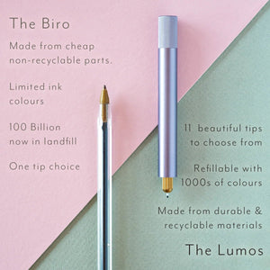 Tom's Studio Lumos Mini - The Infinitely Refillable Pen - Plastic Freedom