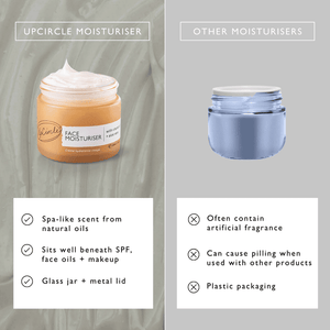 UpCircle Face Moisturiser with Vitamin E - Plastic Freedom