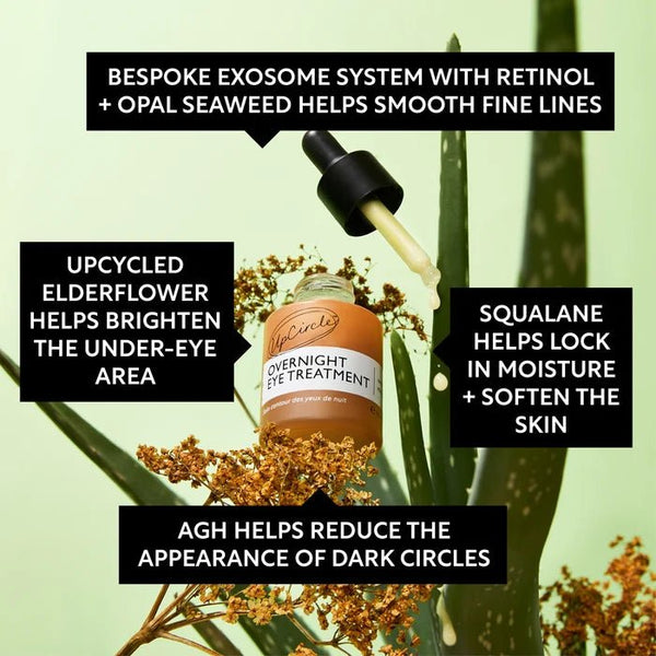 UpCircle Overnight Eye Treatment with Retinol Exosomes - Plastic Freedom
