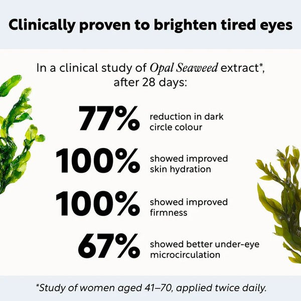 UpCircle Overnight Eye Treatment with Retinol Exosomes - Plastic Freedom