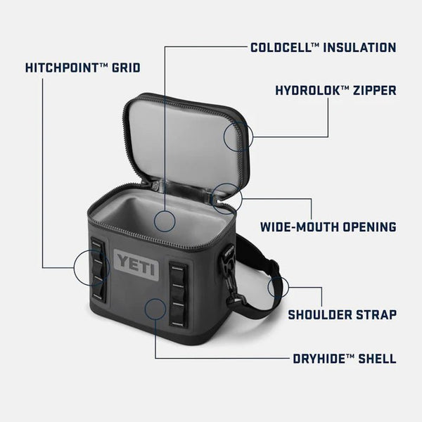 YETI HOPPER FLIP® Soft Cooler - 8 - Plastic Freedom