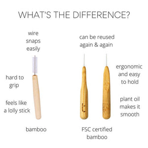 Truthbrush Bamboo Interdental Brushes x5 Pack