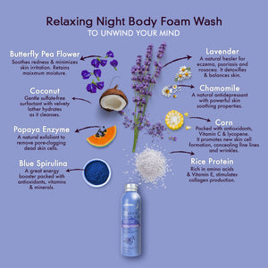 The Powder Shampoo - Night Body Wash