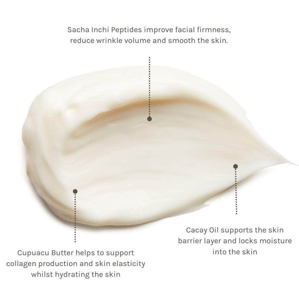 Evolve Beauty Age Defying Multi Peptide Anti-Ageing Cream - Plastic Freedom