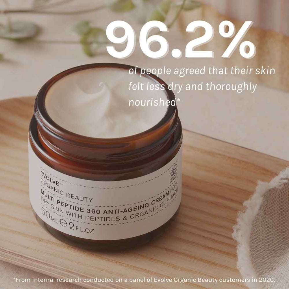 Evolve Beauty Age Defying Multi Peptide Anti-Ageing Cream - Plastic Freedom