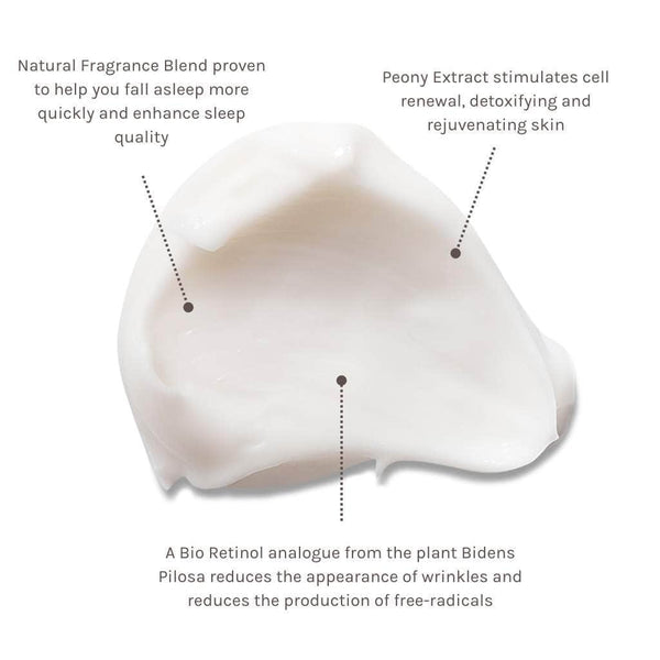Evolve Beauty Nightly Renew Facial Cream - Plastic Freedom