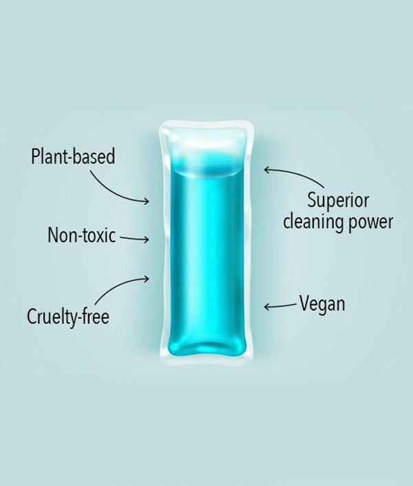 OceanSaver Cleaning Drops - Refill Drop - Plastic Freedom