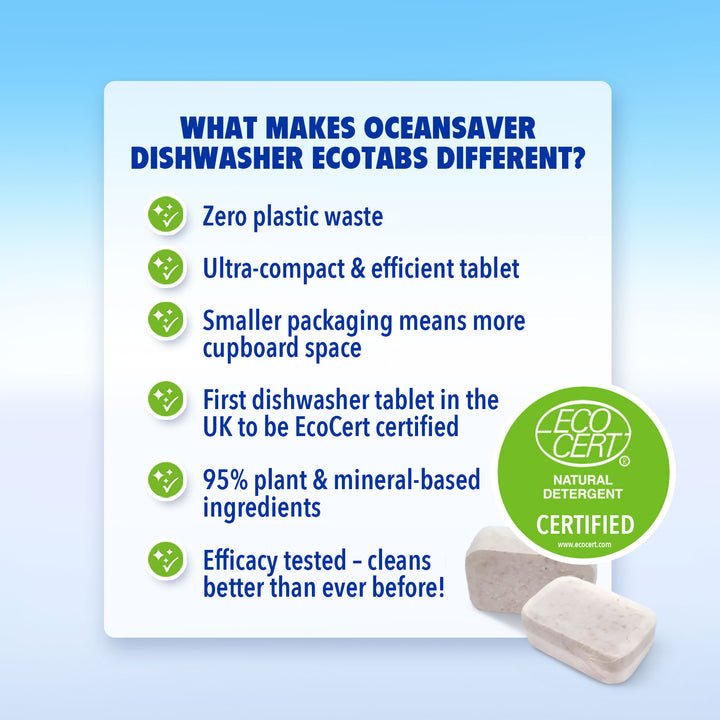 OceanSaver Dishwasher Eco Tabs - Plastic Freedom