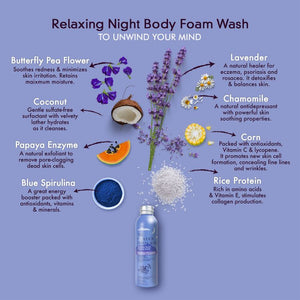 The Powder Shampoo - Night Body Wash - Plastic Freedom